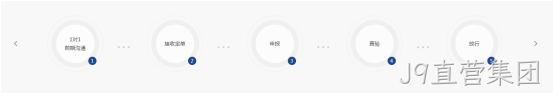 制作效果1