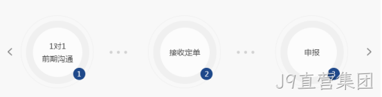 制作效果3