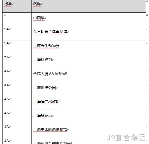 J9直营集团