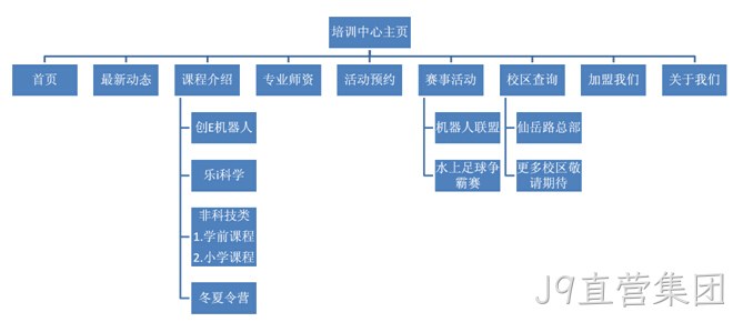 J9直营集团