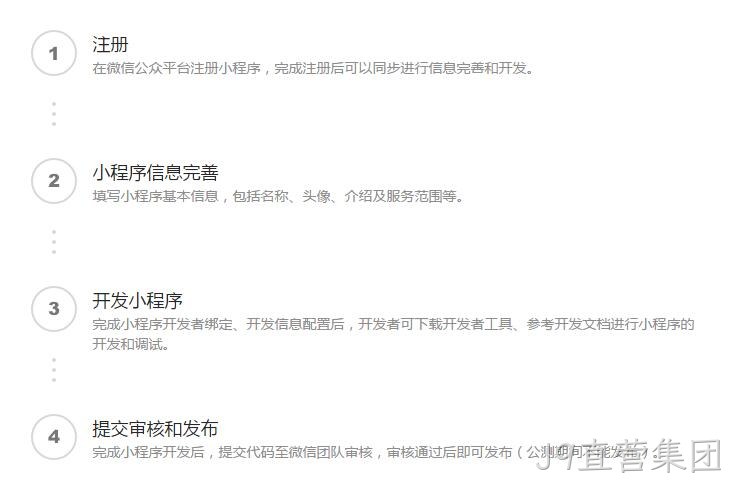 微信小程序注册流程