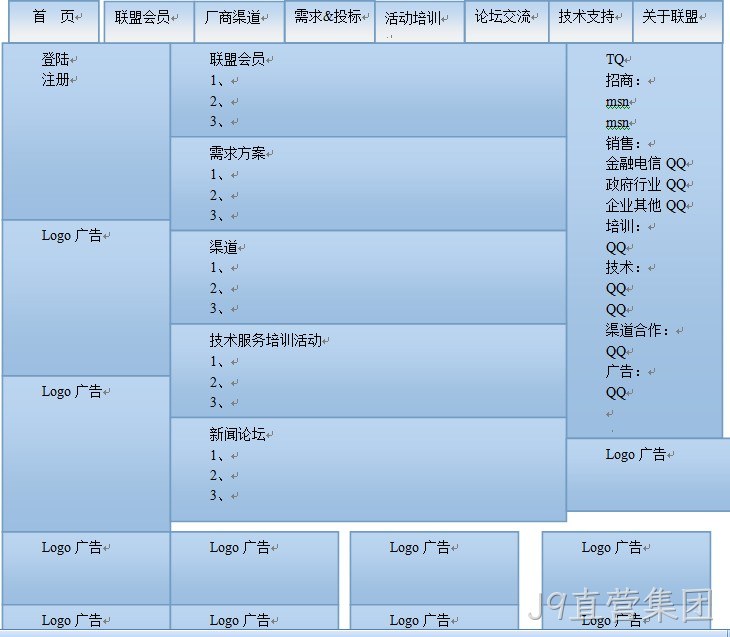 J9直营集团-普兰软件